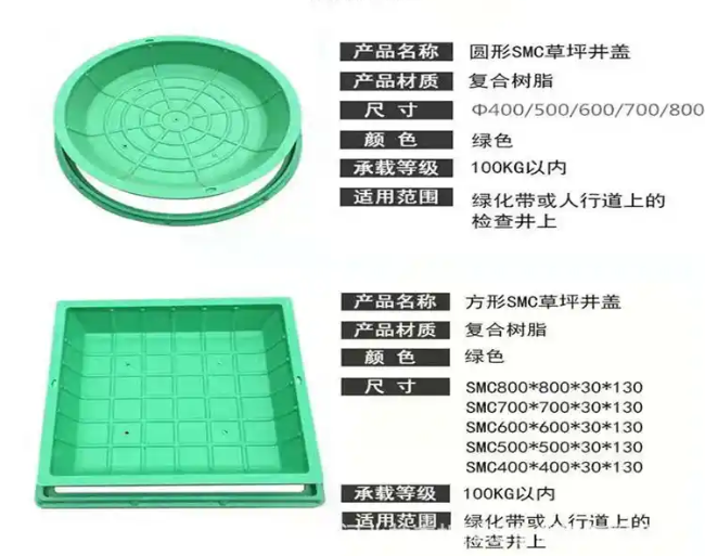 宏伟树脂复合种植井盖展示